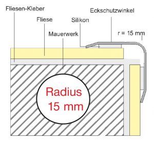 Schrumpf RVS Hoekbeschermer- hoek radius 15 mm